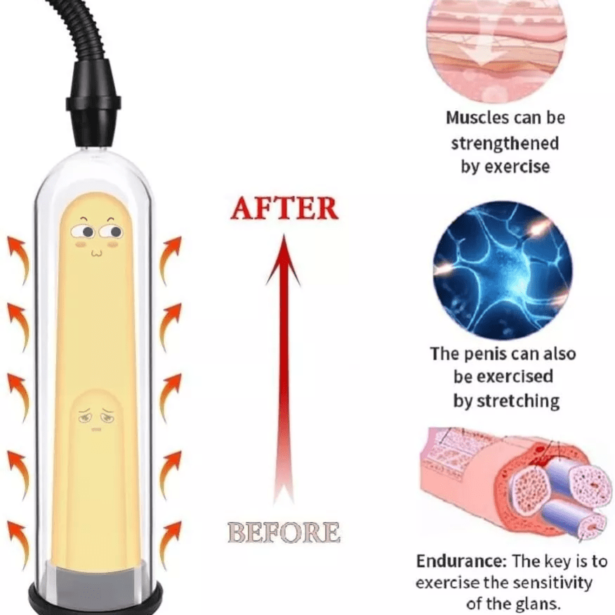 Manual Vacuum Penis Enlarger Penis Vacuum Pump - Penis Trainer Male Sex Toys for Penis Enlargement and Erection Improvement - with Penis Ring - buysextoyth