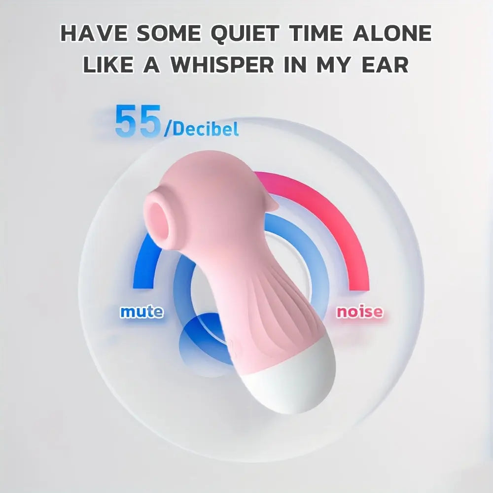 Clitoral Suction Vibrator Silicone 10 Frequencies Vibration Vaginal Massager Sex Toys USB Rechargeable - buysextoyth