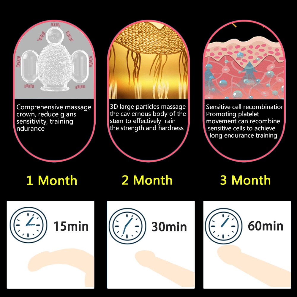 12 Modes Ghost Exerciser Penis Sex Toys for Men Glans Vibrator Penis Sleeve Enhancement Delay Lasting Glans Trainer Masturbator - buysextoyth