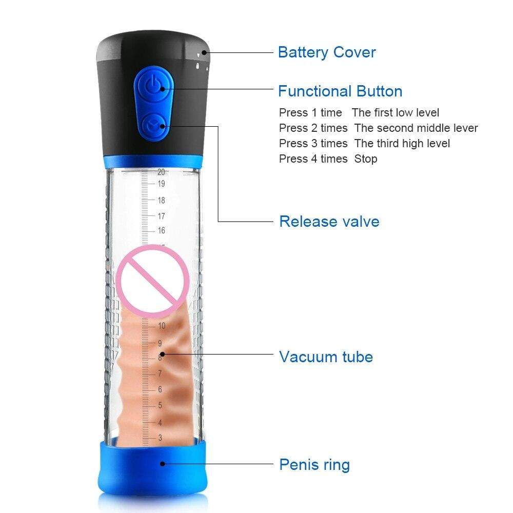 18+ Electric Penis Pump Penis Enlargement Vacuum Sleeve Erection Enhancer Penis Pump for Man Male Masturbator Sex Toys for Man - buysextoyth
