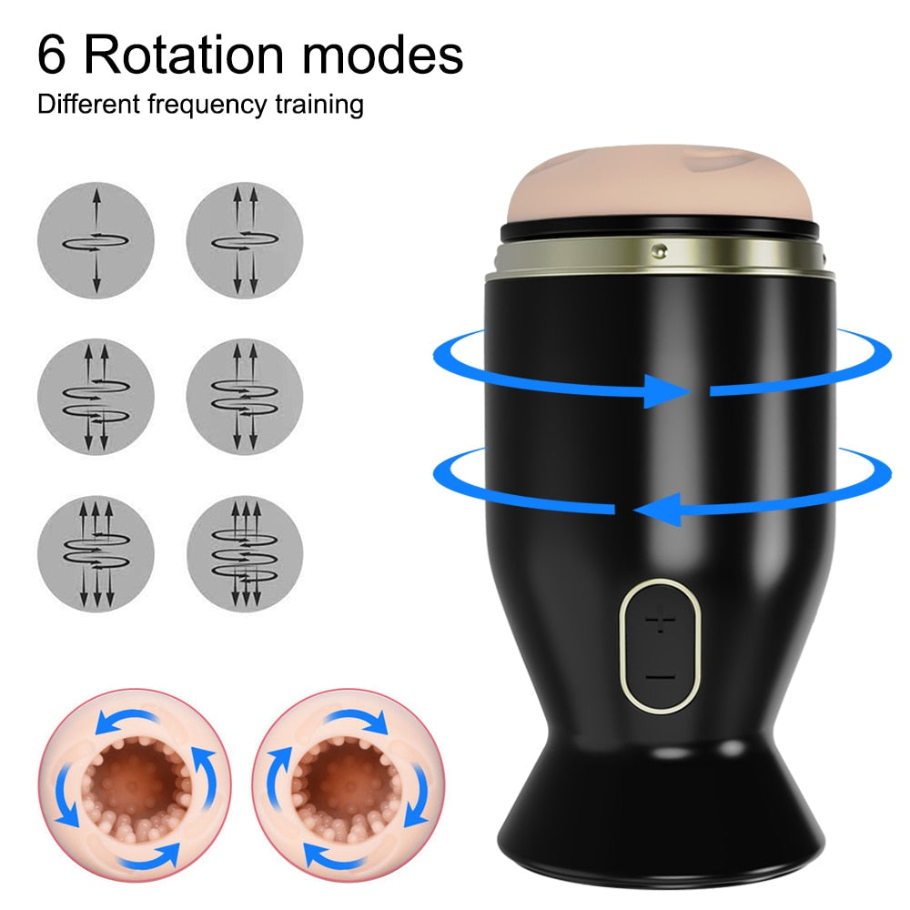 2022ใหม่หมุนอัตโนมัติ Masturbator ชาย Glans เทรนเนอร์อมควยช่องคลอด Masturbation ถ้วยเซ็กซ์ทอยสำหรับชายผู้ใหญ่สินค้า18 - buysextoyth
