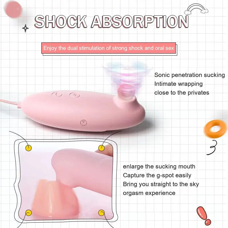 4in 1เครื่องสั่นหัวนมหน้าอกนวดหัวนมกระตุ้น Clitoris Sucker Famale Masturbator เลียเซ็กซ์ทอยผู้หญิง - buysextoyth