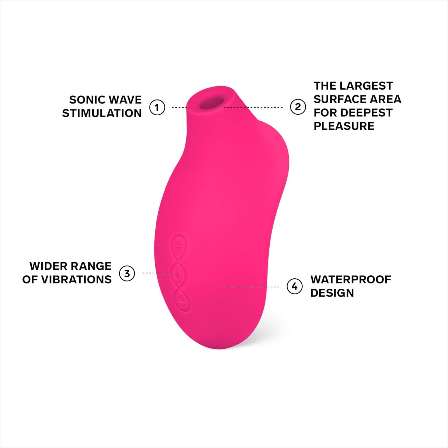 LELO SONA 2 Sonic Waves Clit Sucker. Waterproof Clit Vibrator Oral Stimulator Vibrator for Women for Deeper Satisfaction. Cerise - buysextoyth
