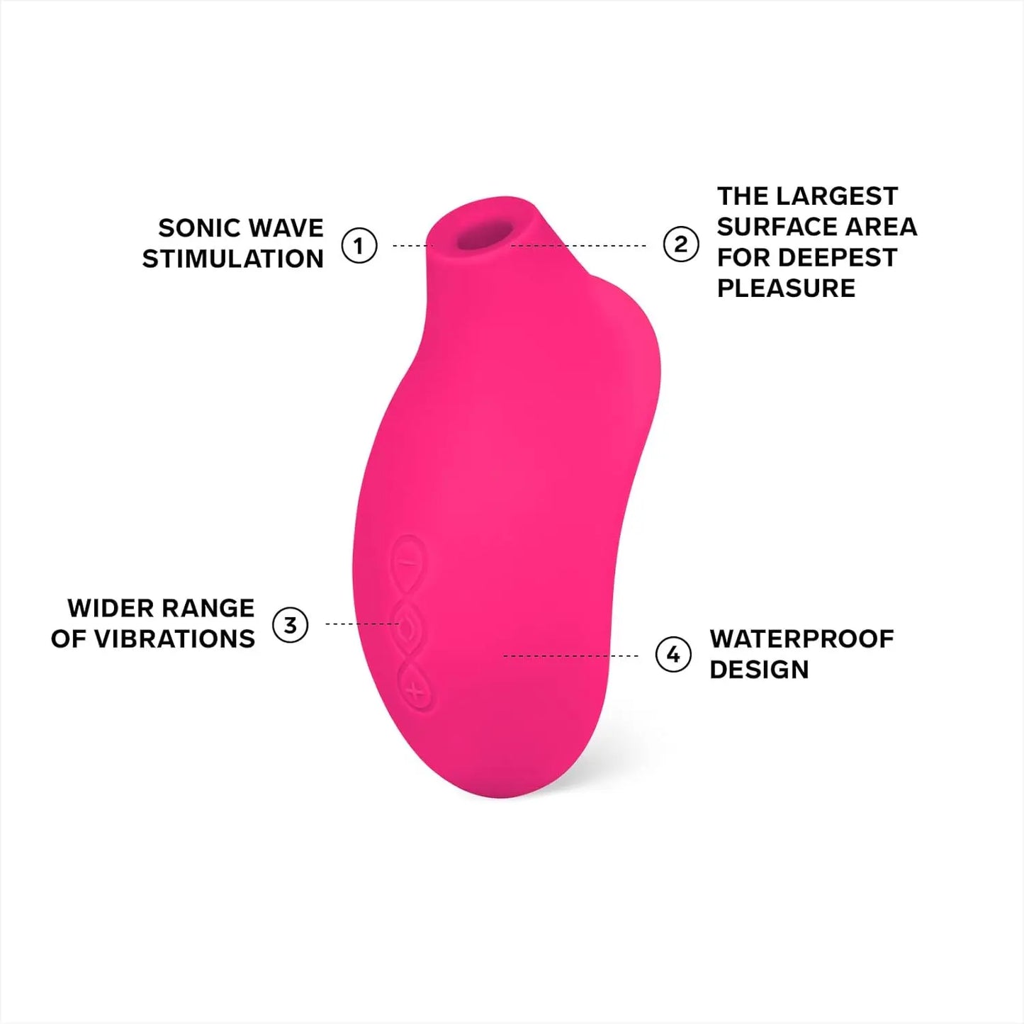 LELO SONA 2 Sonic Waves Clit Sucker. Waterproof Clit Vibrator Oral Stimulator Vibrator for Women for Deeper Satisfaction. Cerise - buysextoyth