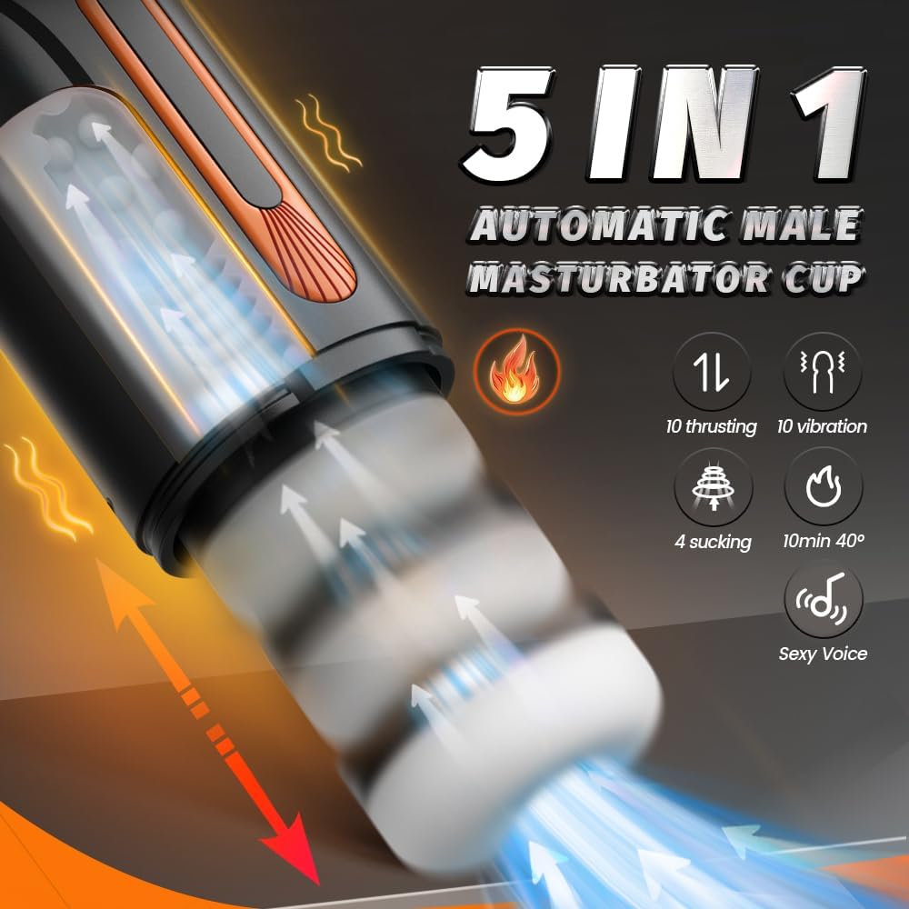 Ulovime Automatic Male Masturbator Cup with Thrusting & Sucking & Vibrating & Heating & Sexy Voice Male Stroker with 3D Realistic Textured Vagina for Penis Stimulation Adult Sex Toys for Men Pleasure - buysextoyth