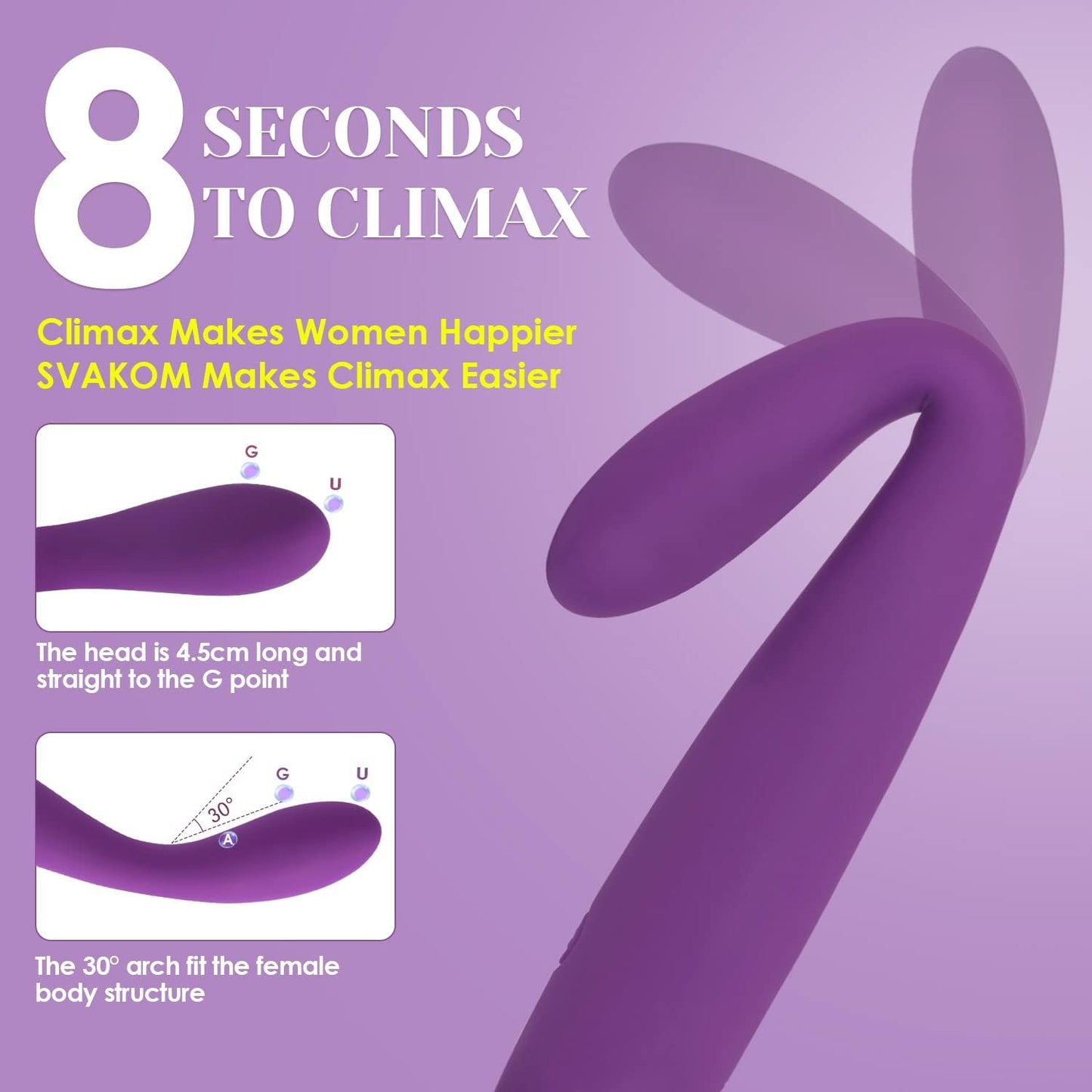 SVAKOM COCO G Spot Vibrator - 8 Seconds to Climax Finger Shaped Waterproof Vibes for Women - 5*5 Vibrations Clit Nipple Personal Massagers - Adult Female Sex Toys - buysextoyth