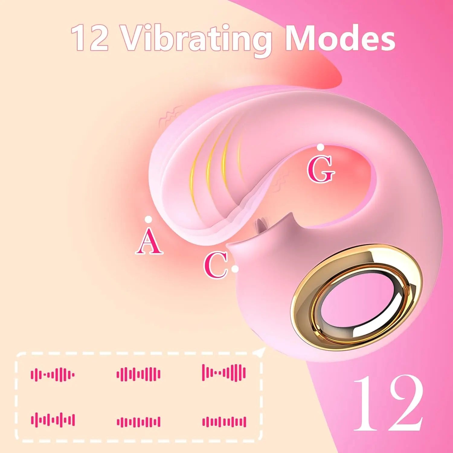Bluetooth Rabbit Vibratiers for Couples. Wearable Vibrator. Waterproof. USB Quick Cable. Quiet. Gift for Her. SSD0306BT.498 - buysextoyth