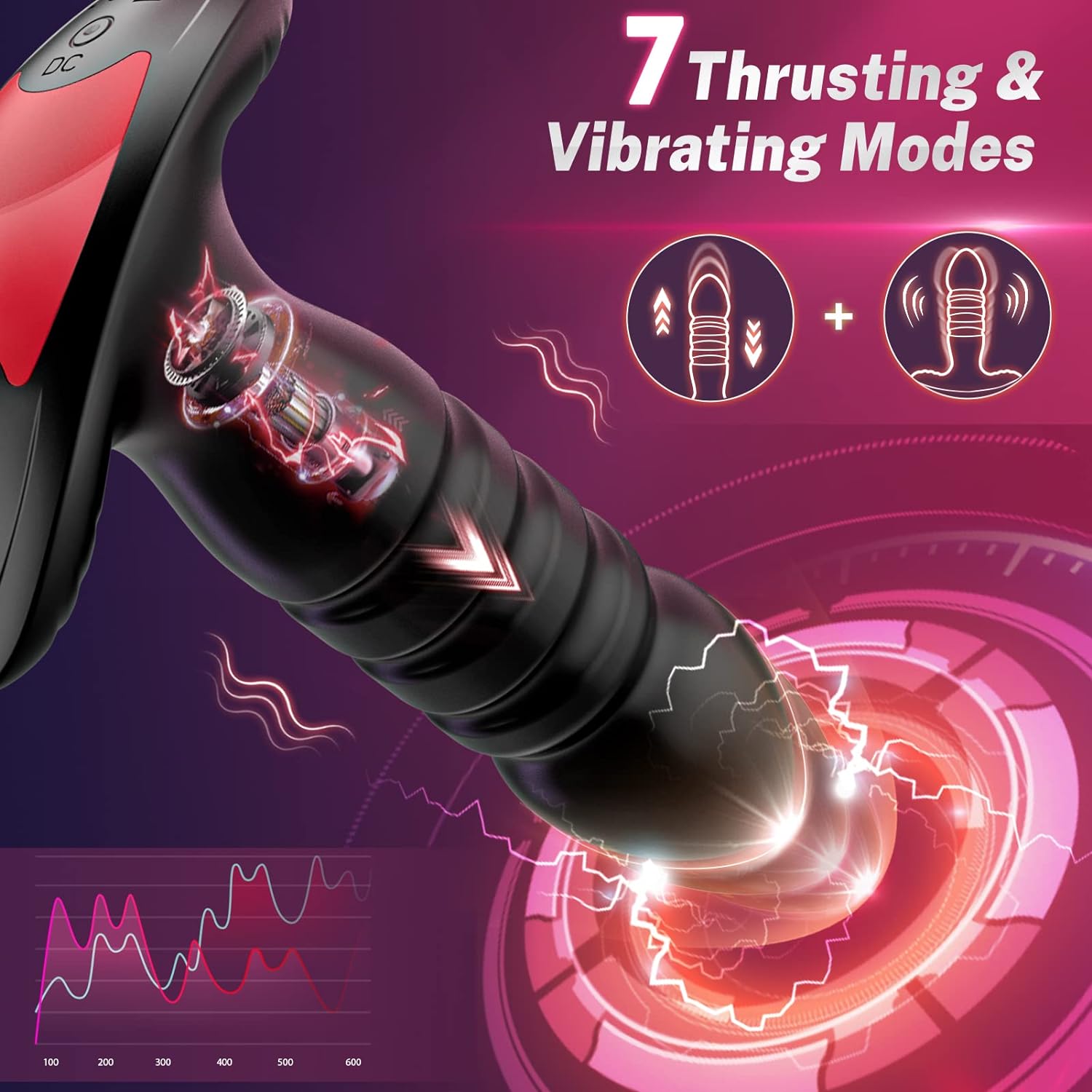 Anal Plug Vibrator with App Control Sex Toy for Men Women - Prostate Massager with 7 Thrusting & Vibrating Modes Adult Anal Vibrator Butt Stimulator Plug for Male Female (Black) - buysextoyth