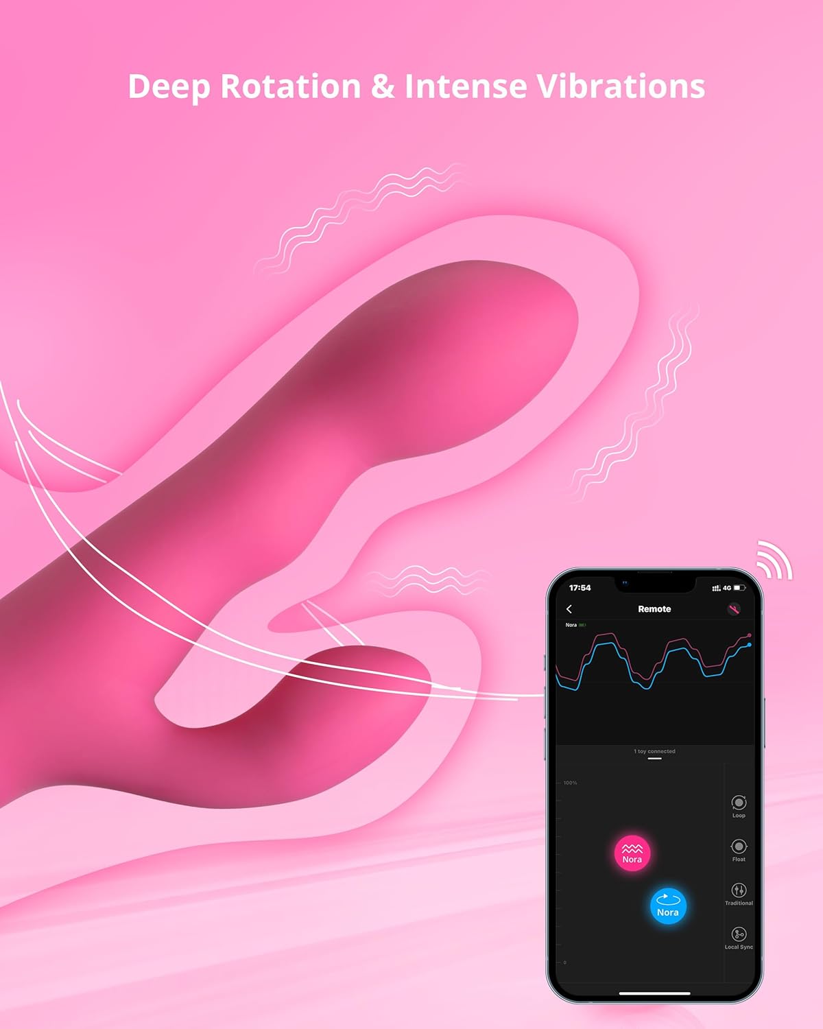 LOVENSE Nora Rabbit Vibrator with APP Control. Pink Vibrator Rabbit with Dual Motor. Clitoral Stimulator Dildo Massager. Sex Toys for Women with Smartphone Wireless - buysextoyth