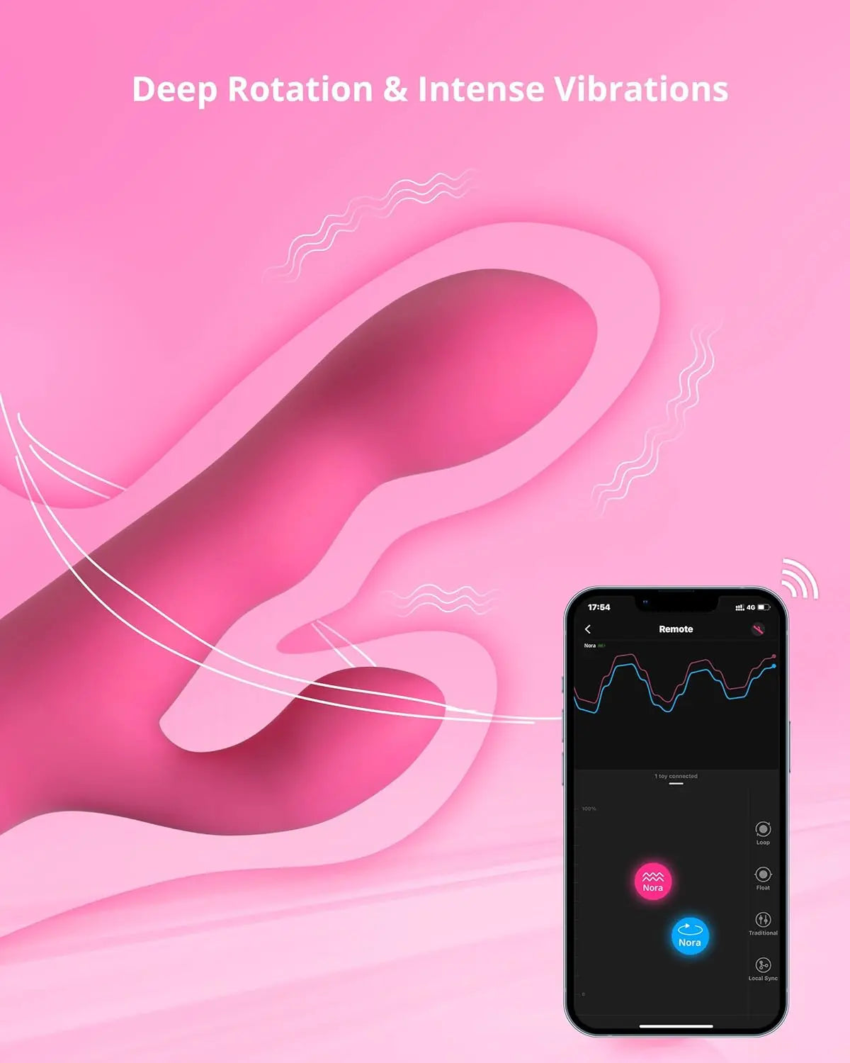 LOVENSE Nora Rabbit Vibrator with APP Control. Pink Vibrator Rabbit with Dual Motor. Clitoral Stimulator Dildo Massager. Sex Toys for Women with Smartphone Wireless - buysextoyth