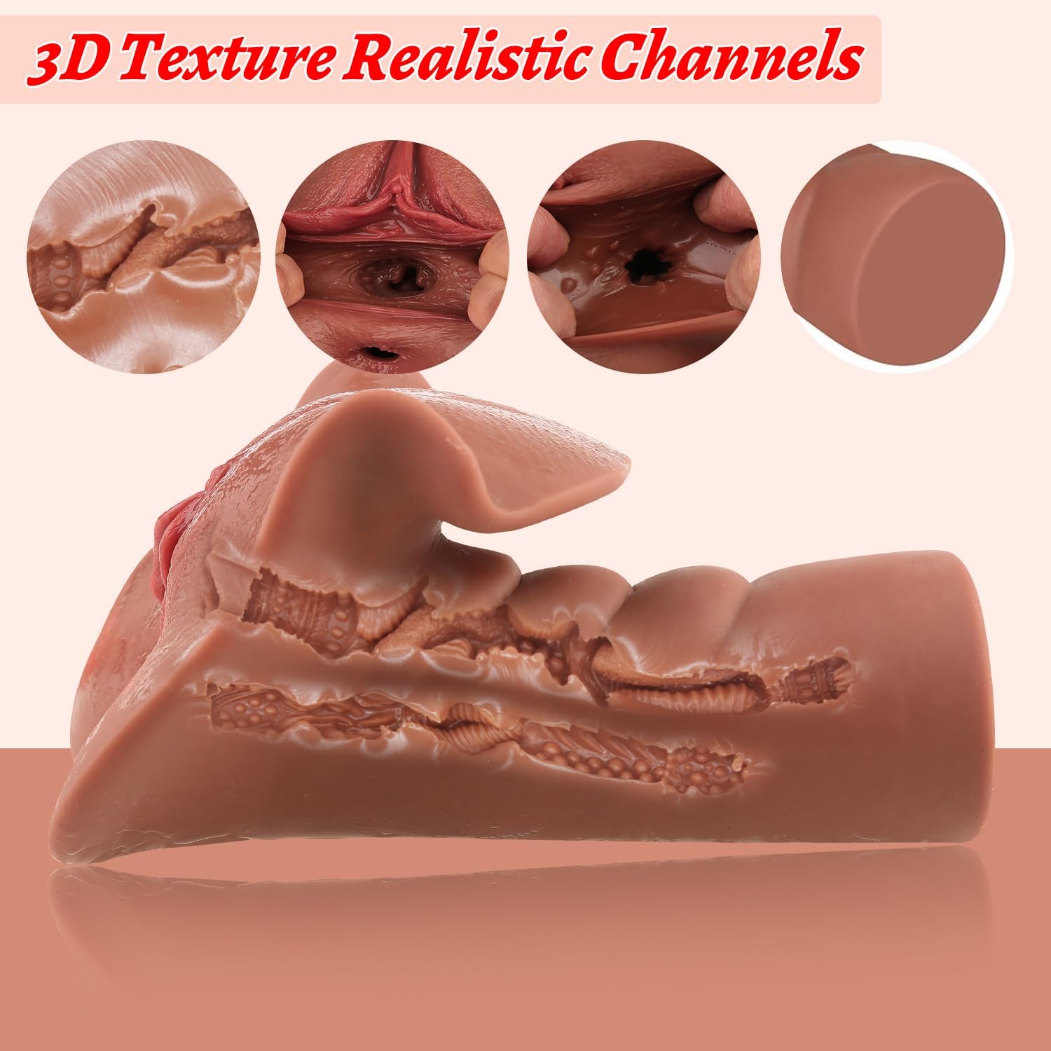Pocket Pussy for Male Masturbator with Realistic Textured Vagina and Tight Anus. Men Sex Toy for Guys Masturbation Stroker Sex Toys for Mens Pocket pussies Adult Toys Men's Sex Orgasm - buysextoyth