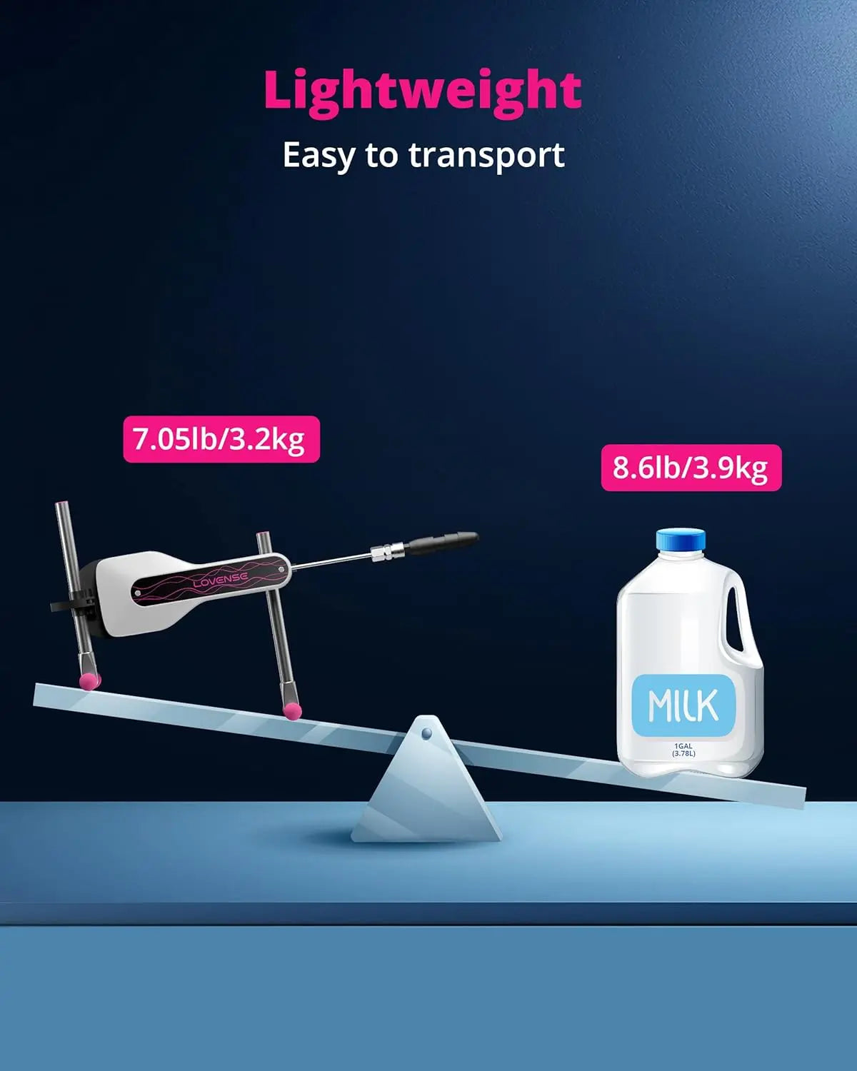 LOVENSE Mini Sex Machine. Sex Toys - Machines & Devices with Remote Control. Thrusting Machine for Women for G Spot Anal Stimulation. Adult Toys with Dildo Discreet Packaging - buysextoyth