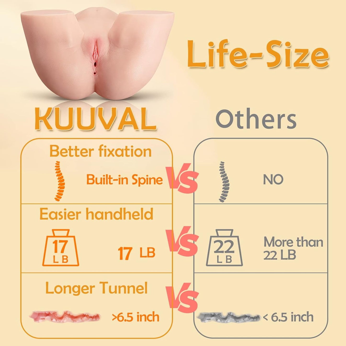 Life Size Sex Doll Big Butt Male Masturbator with Realistic Virgin Torso Pocket Pussy Ass Anal Sex Love Doll Doggy Doll for Pleasure Sex Toy for Men's Masturbation Adult Toy (16.1 * 12.6 * 8.7 in) - buysextoyth