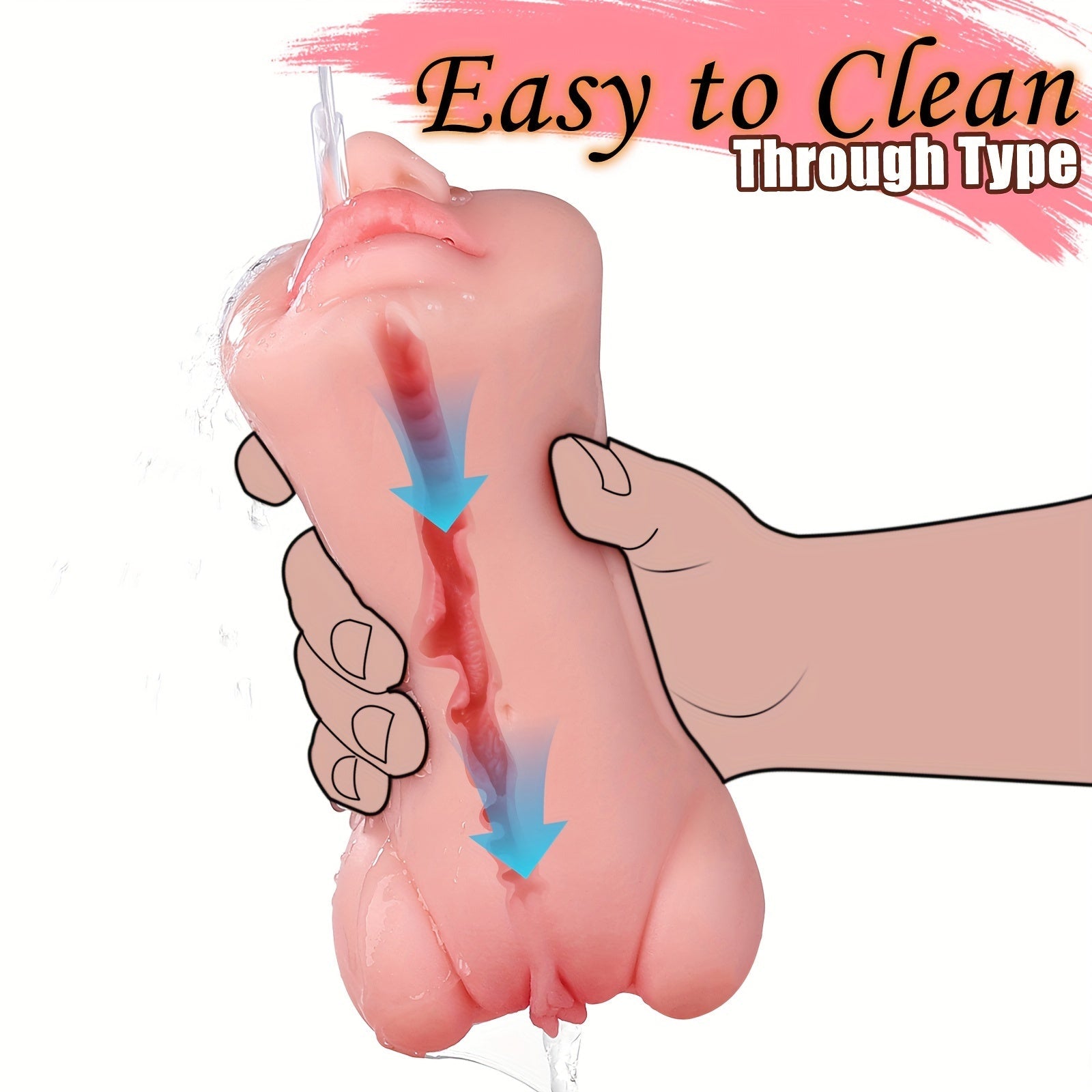 3 In 1 Pocket Pussy Male Masturbator. Double-Ended Stroker With Vagina Anus & Mouth. 3D Realistic Textured Deepthroat Blowjob Toy For Men Masturbation. Male Sex Toys With Storage Bag - buysextoyth