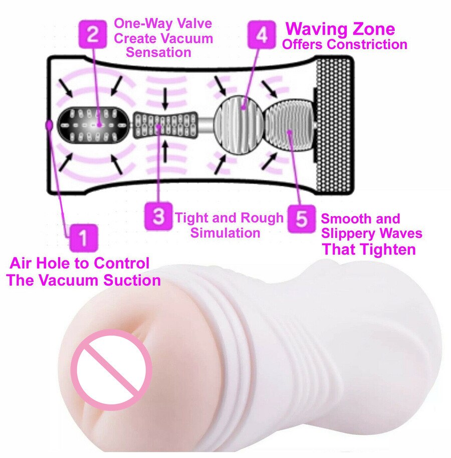 Adult toys ของเล่นสำหรับผู้ชายจิ๋มกระป๋องสำหรับผู้ใหญ่จิ๋มกระป๋องของเล่นผู้ใหญ่ - buysextoyth