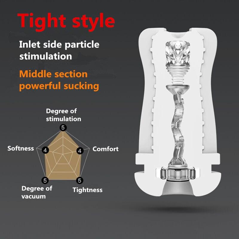 Automatic Masturbators Electric Blowjob Vacuum Sucking Artificial Vagina realistic Pussy Sex Toys for Men Telescopic Male Toyes - buysextoyth