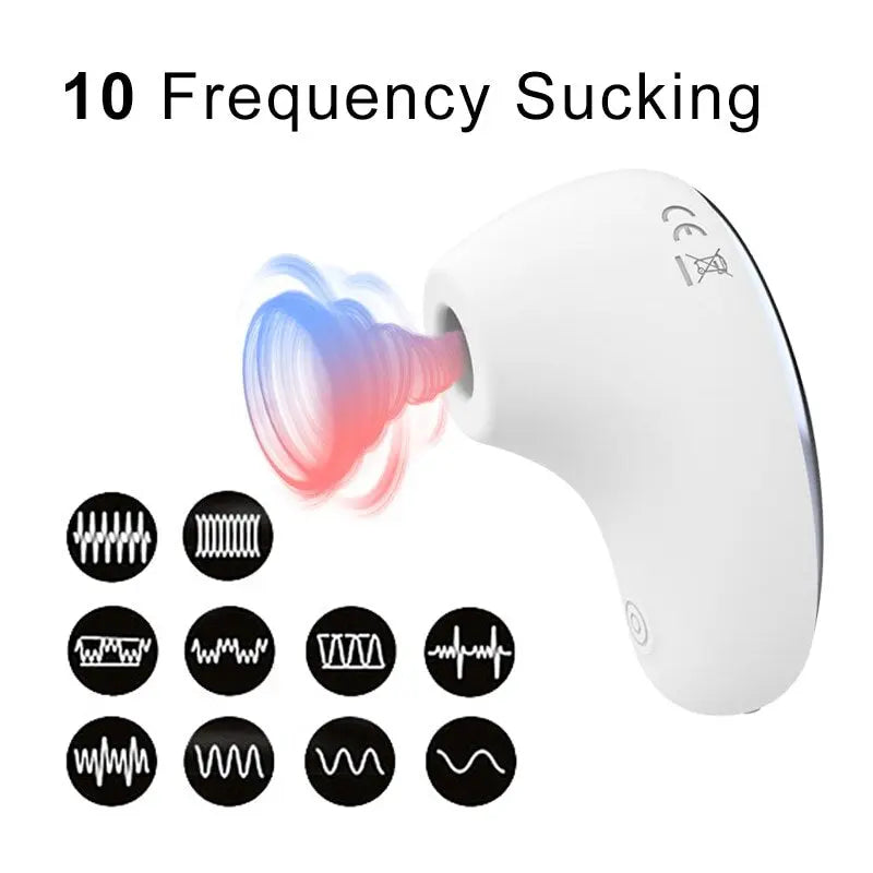ที่มีประสิทธิภาพ Clit Sucker Sucking Vibrator หญิง Clitoris สูญญากาศกระตุ้น Nipple Clitoral ผู้ใหญ่สินค้า Sey ของเล่นสำหรับผู้หญิง - buysextoyth