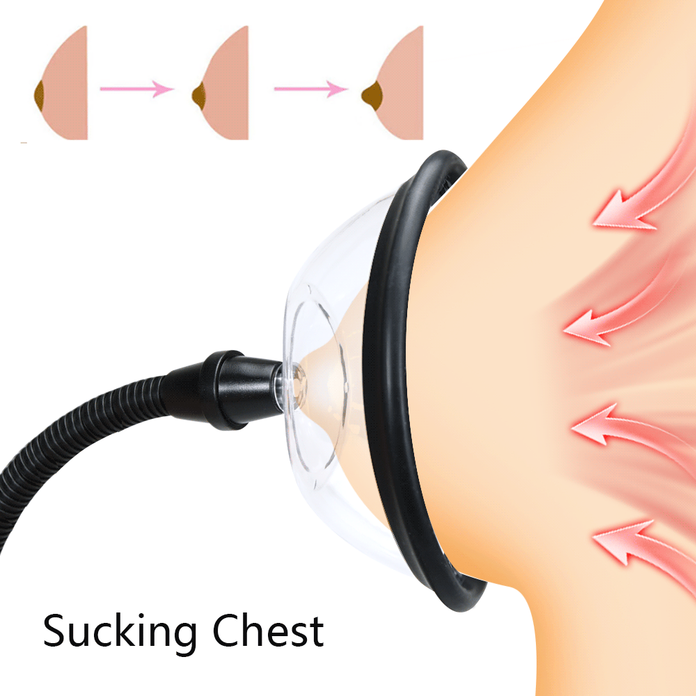 คู่มือหัวนมหน้าอกช่องคลอด Clitoris Sucker หีปั๊ม Clitoris Stimulator หญิง Masturbation เซ็กซ์ทอยสำหรับ18 + - buysextoyth