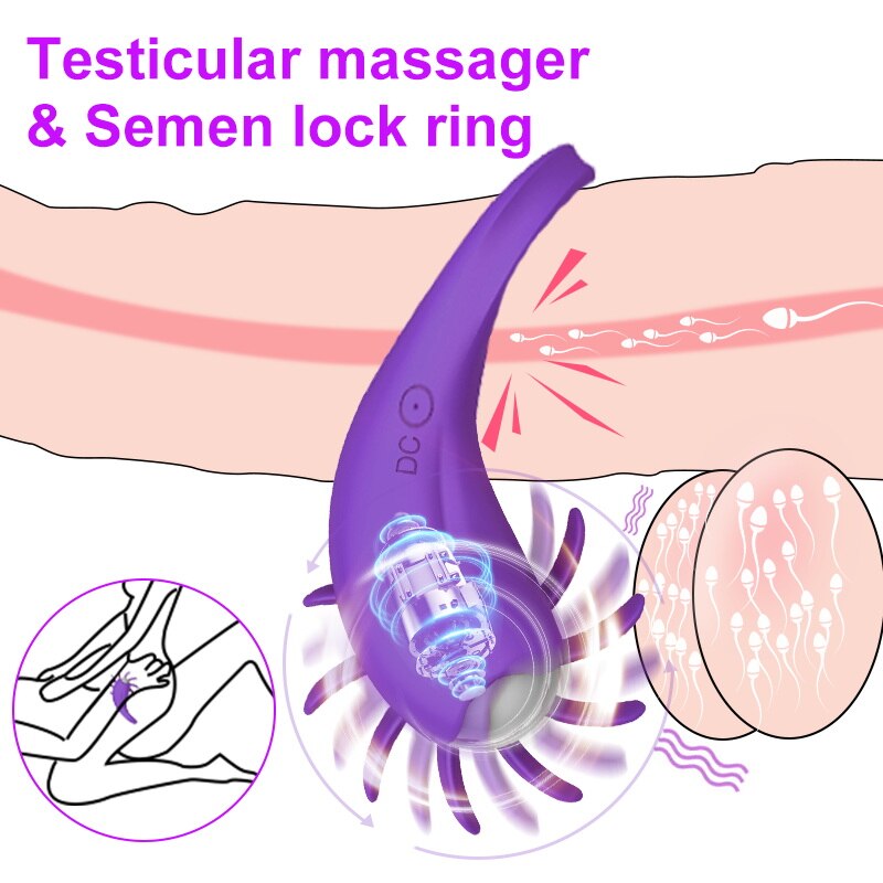 แหวนอวัยวะเพศชาย Cock Vibrator สำหรับคู่ผู้หญิงเลีย Vibrating ช่องคลอด Clit Stimulator G จุด Orgasm ล็อคชาย Cockring สำหรับผู้ชายของเล่น - buysextoyth