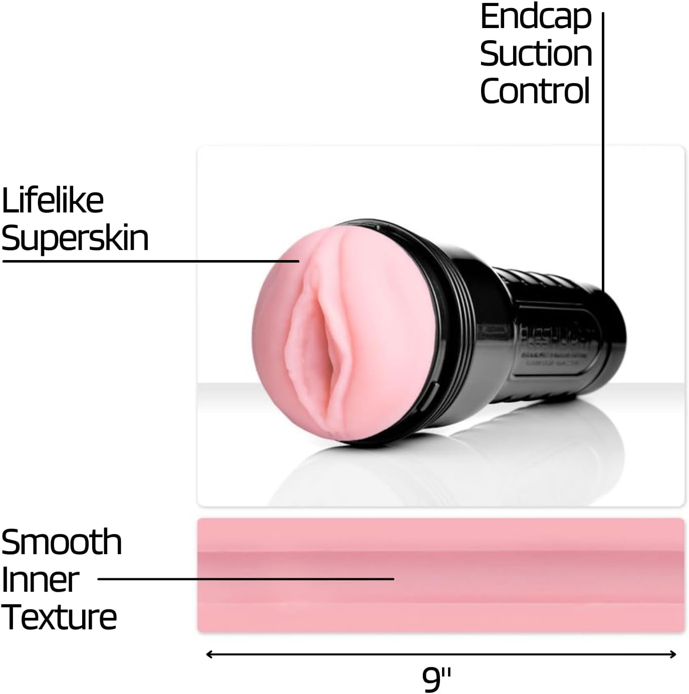 Fleshlight Toy-Tighter Male Masturbator Classics Pink Lady Mini Lotus - buysextoyth