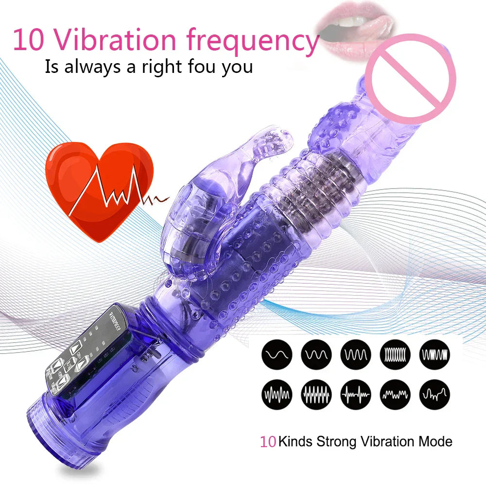 Dildo Rabbit Vibrator Masturbator G Spot 12 Speeds Vibration Dual Motor Massager Clitoris Rotation Stimulator Female Sex Toy - buysextoyth