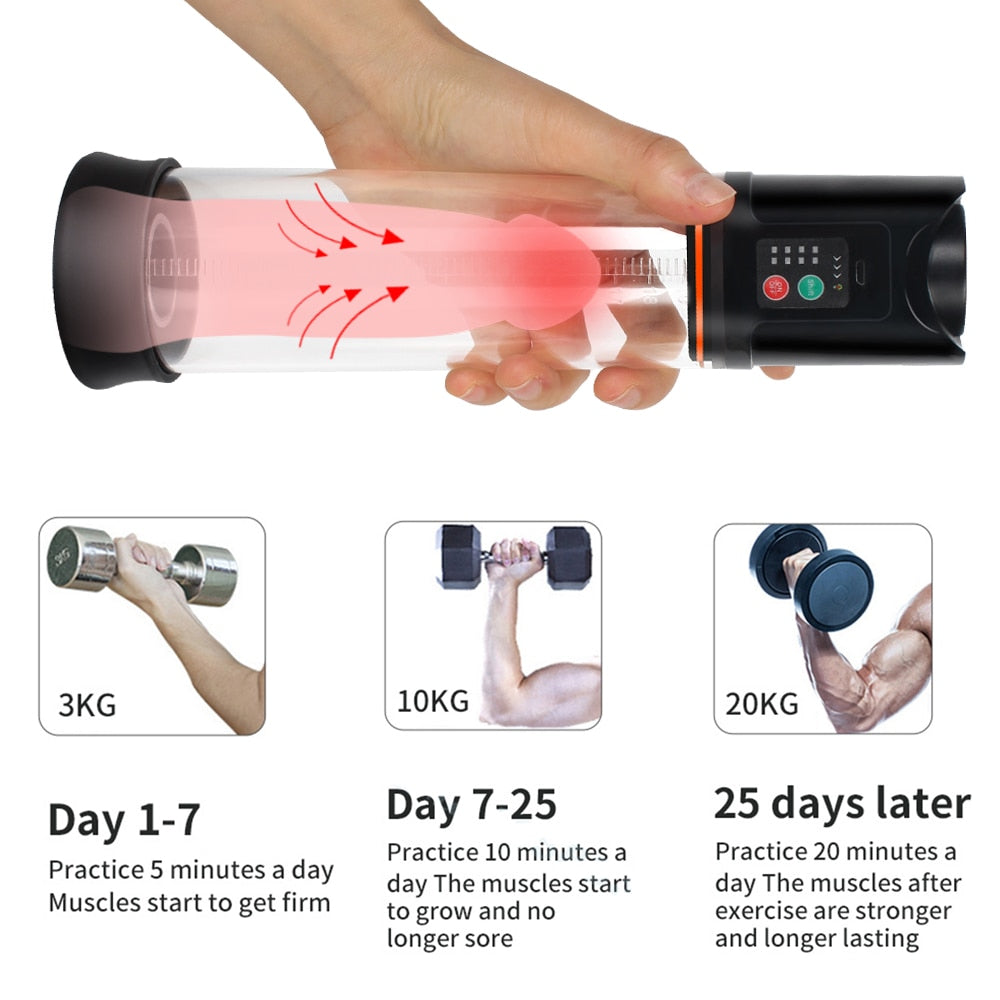Electric Penis Pump Male Masturbator USB Charging Automatic Penis Extender Vacuum Pump Penile Enlarger Erection Sex Toys for Men - buysextoyth