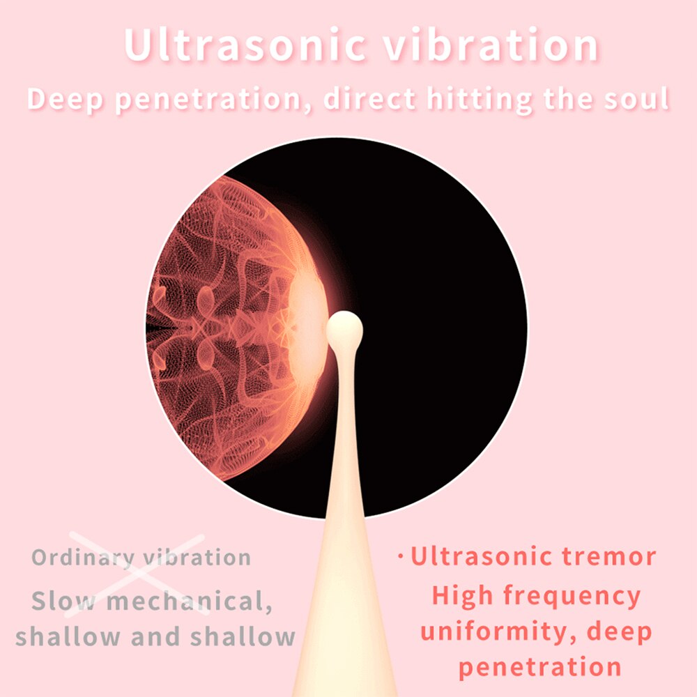 Fast การสำเร็จความใคร่ G Spot Finger Vibrator สำหรับหัวนมผู้หญิง Anal Clitoris เครื่องกระตุ้น Dildo ช่องคลอดเครื่องนวดเพศหญิงของเล่นสำหรับผู้ใหญ่18 - buysextoyth