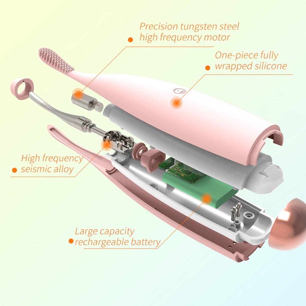 Fast การสำเร็จความใคร่ G Spot Finger Vibrator สำหรับหัวนมผู้หญิง Anal Clitoris เครื่องกระตุ้น Dildo ช่องคลอดเครื่องนวดเพศหญิงของเล่นสำหรับผู้ใหญ่18 - buysextoyth