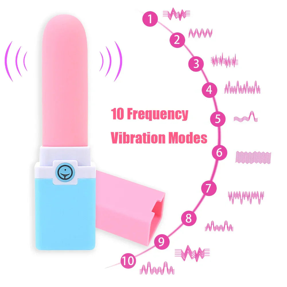 G-spot Stimulation Vibrator USB Rechargeable Mini Lipstick Vibrator Nipple Clitoris Massager Sex Toys for Women 10 Speeds - buysextoyth