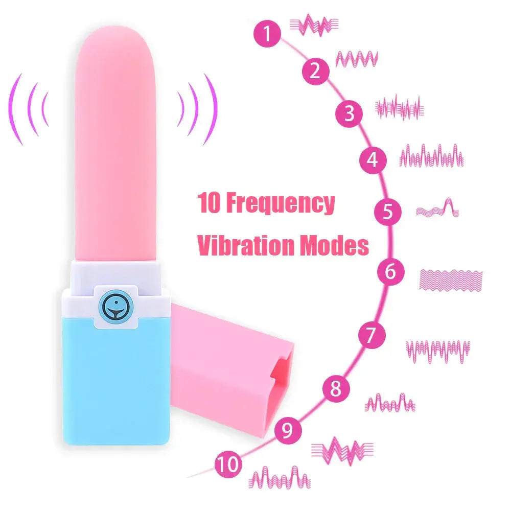G-spot Stimulation Vibrator USB Rechargeable Mini Lipstick Vibrator Nipple Clitoris Massager Sex Toys for Women 10 Speeds - buysextoyth