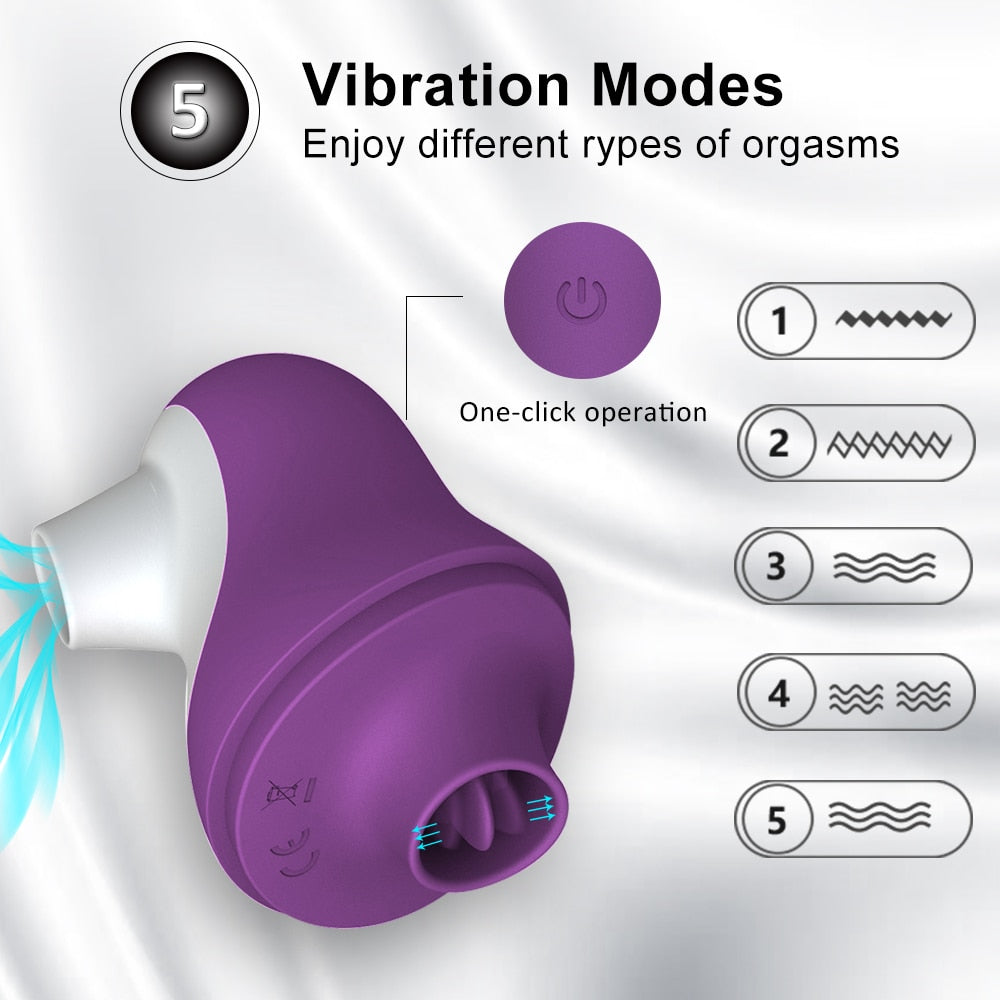 Sucking Licking Vibrator Sex Toys for Woman Adults Nipple Clit Sucker Clitoris Stimulator Tongue Oral Sex Suction Blowjob - buysextoyth