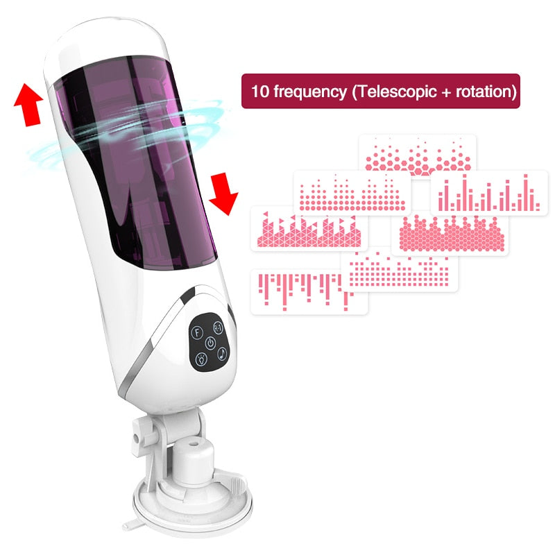 Powerful Automatic Telescopic Rotation Male Masturbator Voice Interaction Masturbator Cup Vagina Sex Toys for Men Adult Sex Shop - buysextoyth