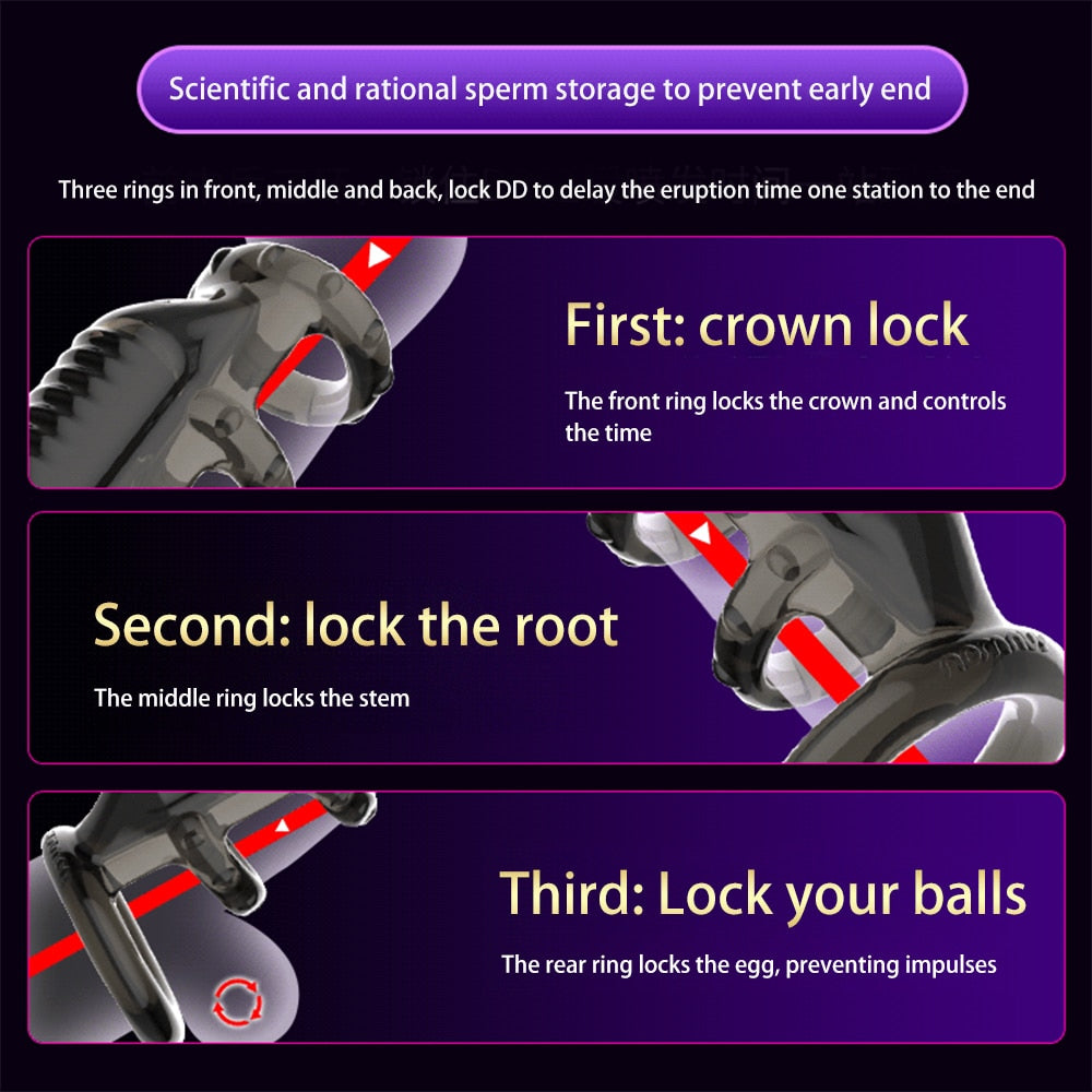 Dick Vibrating Penis Rings for Male Delay Ejaculation Men Sex Toys Silicon Penis Sleeve Ring Cock Ring Men Chastity Cage Device - buysextoyth