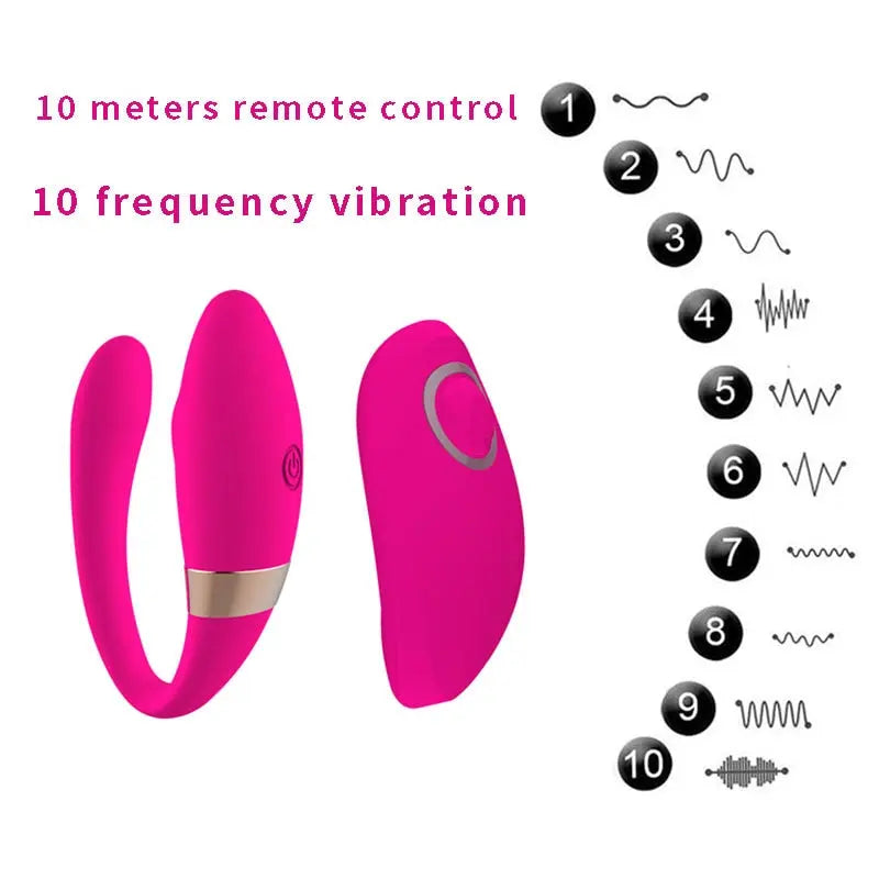 10 Speed G Spot Vibrator Wireless Remote Control Clitoris Stimulator Wearable Panties Dildo Vibrating Egg Sex Toys for Women - buysextoyth