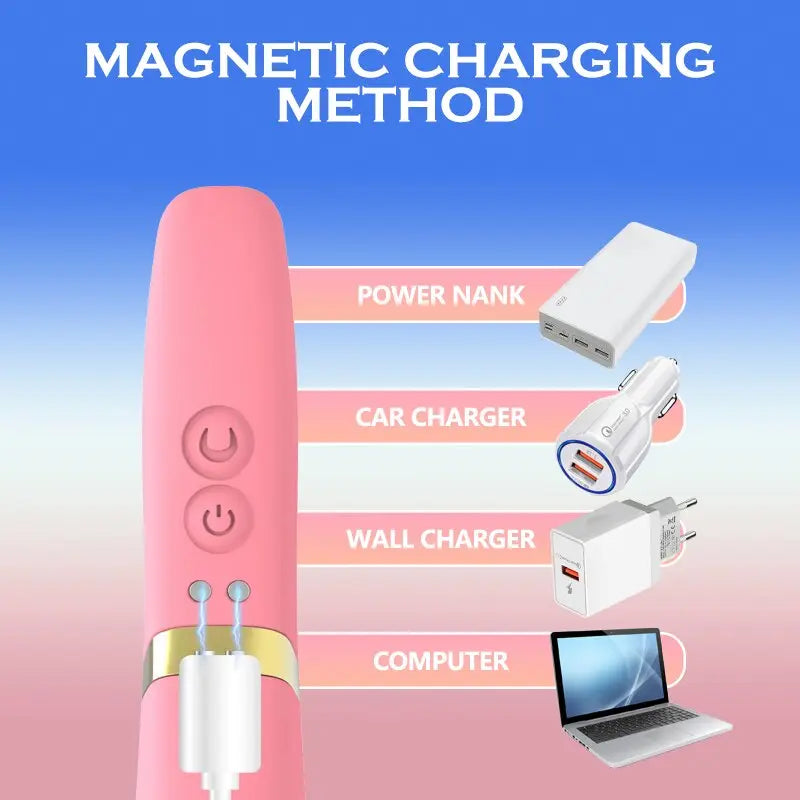 3สีประแจ Vibrators หัวนมผู้หญิง Clitoris กระตุ้นการสั่นสะเทือนความถี่10นวดหญิง Masturbator - buysextoyth