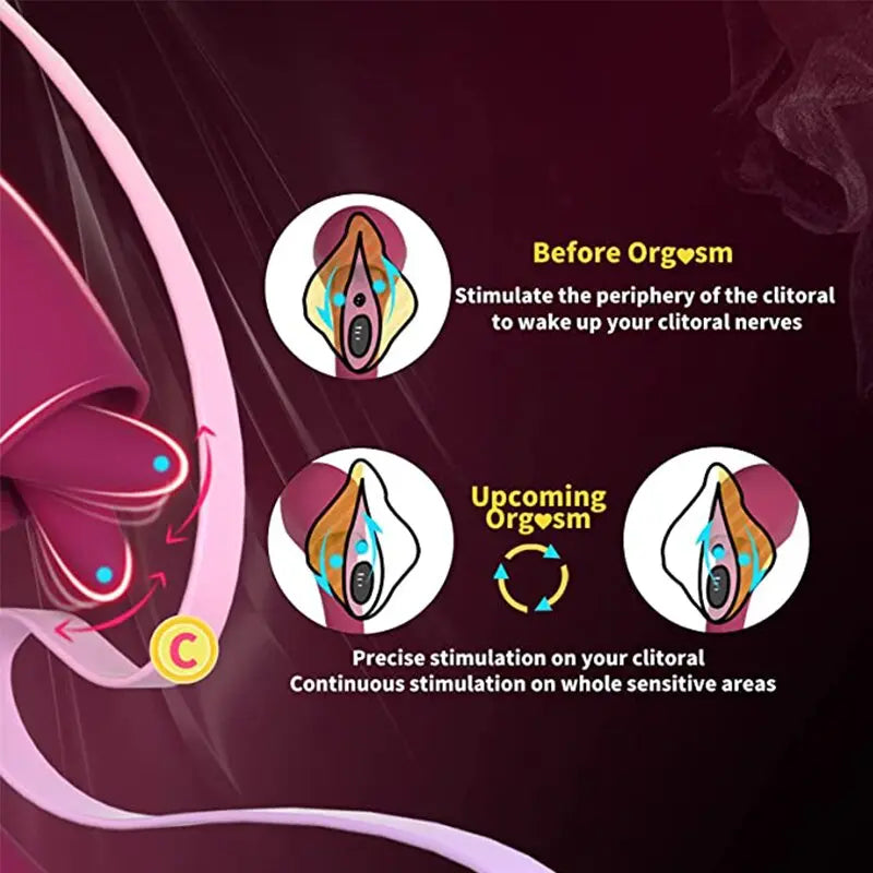 clit ไวเบรเตอร์สำหรับผู้หญิงเครื่องสั่นกระตุ้นช่องคลอดจีสปอตสั่นผู้ใหญ่เซ็กซ์ทอยเร้าอารมณ์สำหรับผู้หญิง - buysextoyth