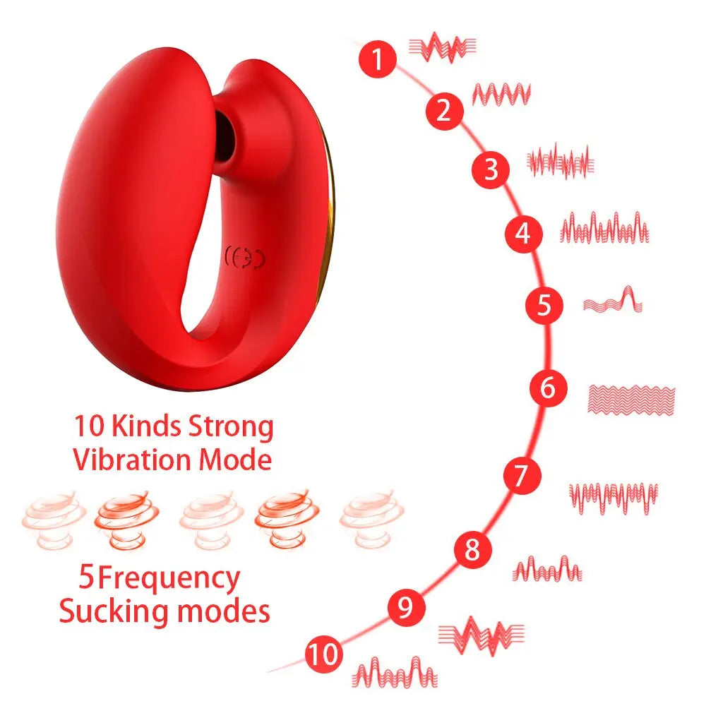 IKOKY Dildo Vagina Sucking Vibrators Sex Toys for Women USB Charging Case Free Bend  Clitoris Stimulator Nipple Sucker 33sextoys