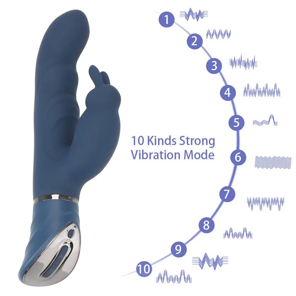 IKOKY Rabbit Vibrator G Spot Dildo Vibrator for Women 10 Vibration Modes .Waterproof Bunny Vibrator Clitoral Vibrator Sex Toys - buysextoyth