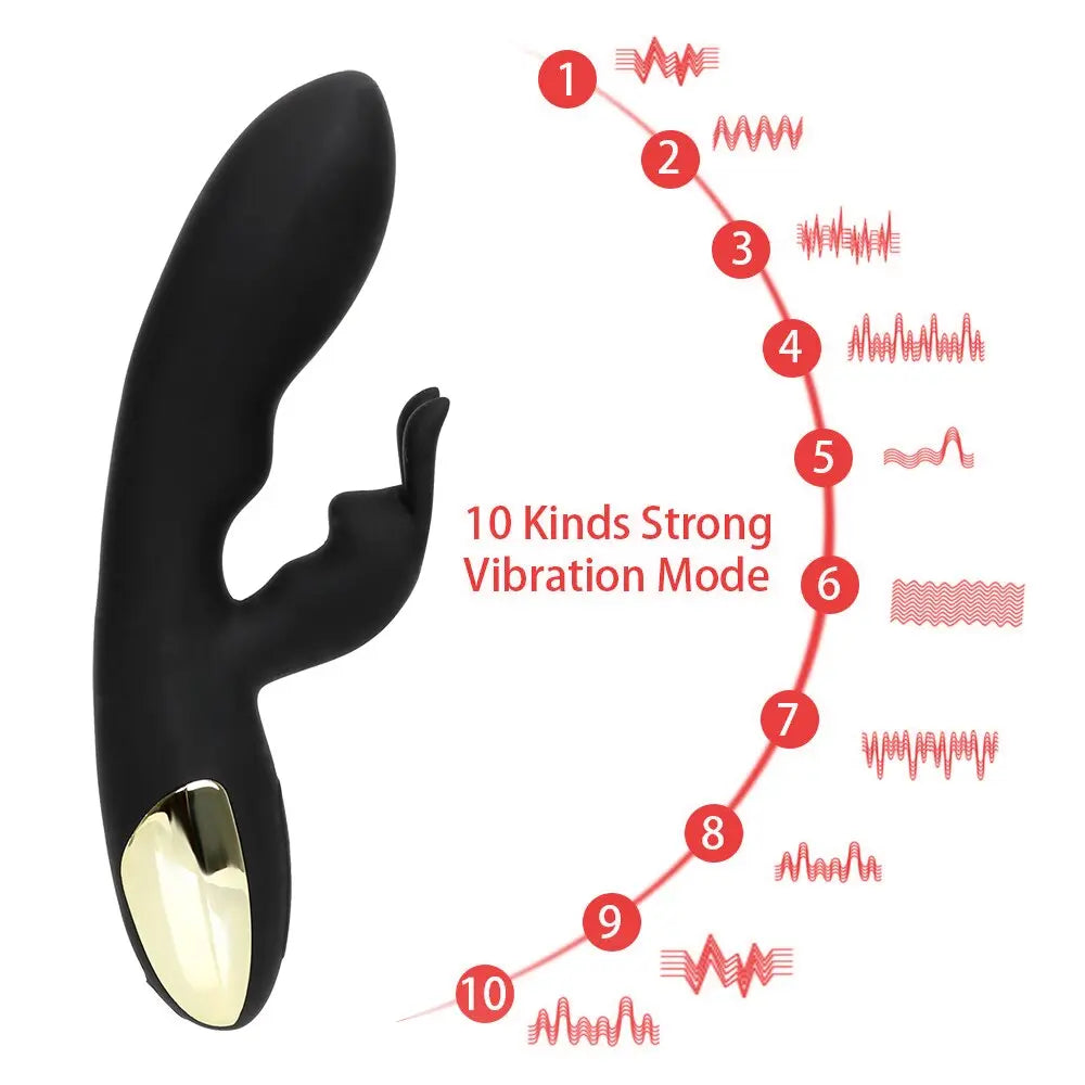 IKOKY Sex Toys for Women Rabbit Vibrator Clitoris Stimulator G-spot Silicone Adult Product 33sextoys