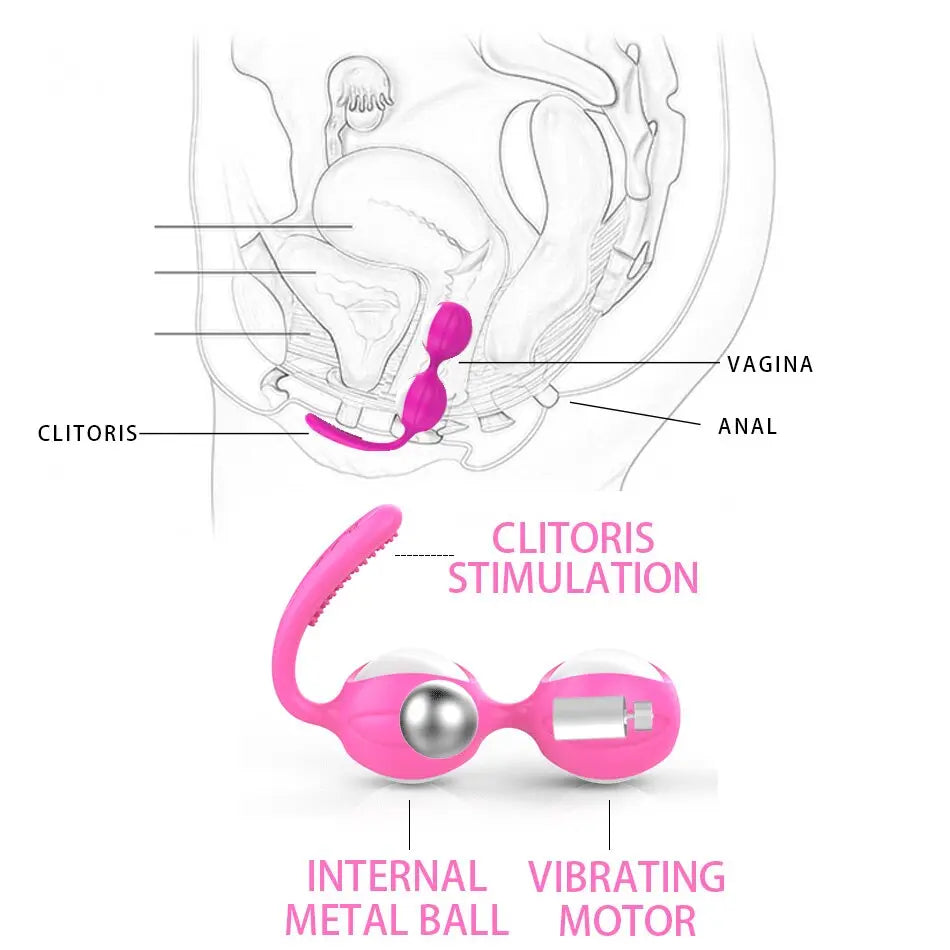 รีโมทคอนโทรล Kegel จำลอง Ben 10 Wa ช่องคลอดไข่ Vibrator Intimate ผลิตภัณฑ์เซ็กซ์ทอยสำหรับผู้หญิงผู้ใหญ่ผู้หญิงช่องคลอด - buysextoyth