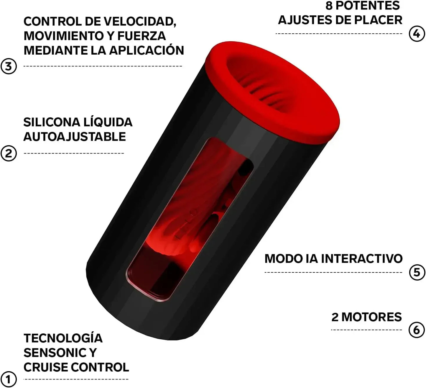 LELO F1S V3 Male Masturbator Pleasure Console with App Automatic Masturbator with 8 Settings and an AI. Adult Sex Toys for Men - buysextoyth