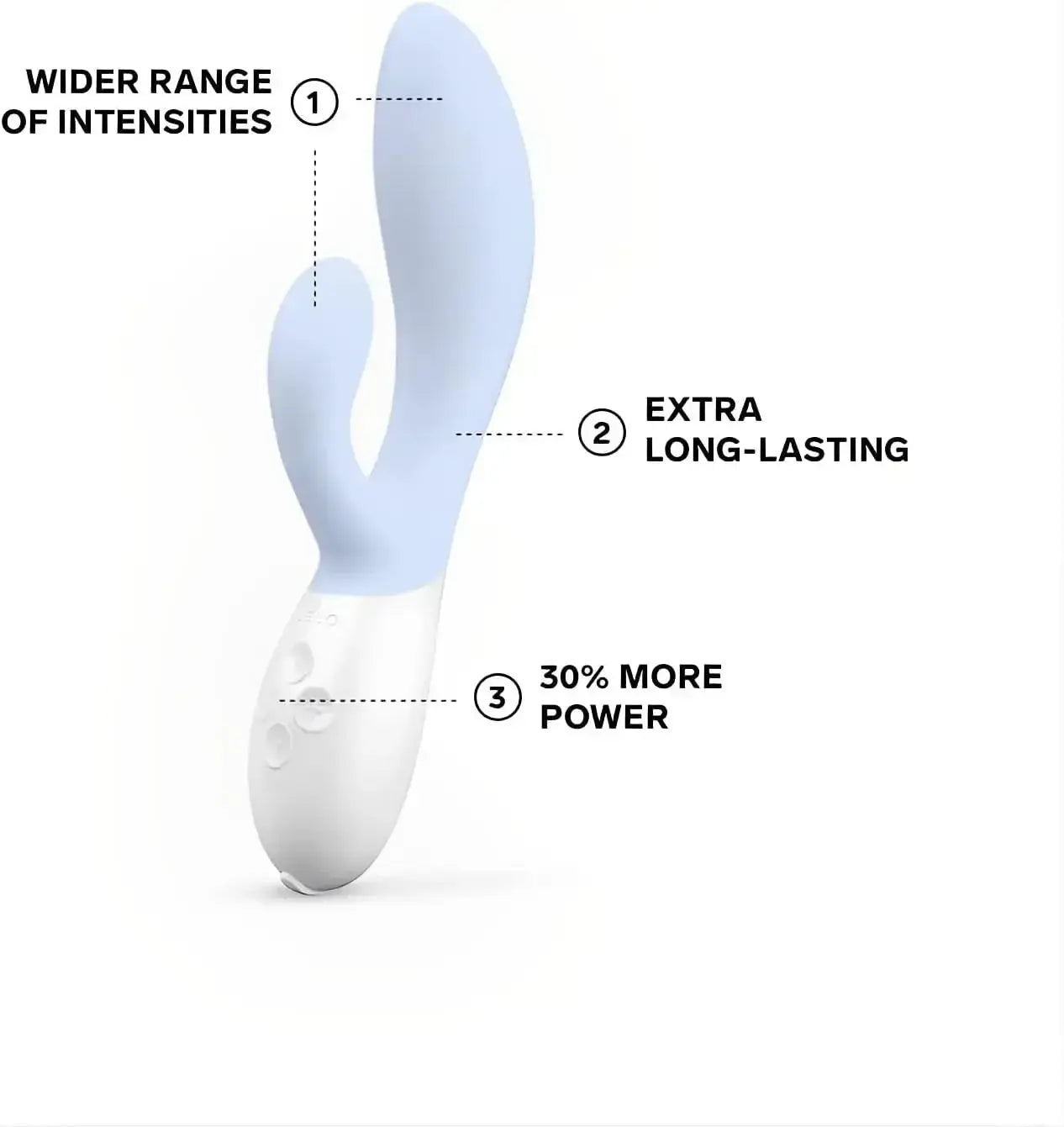 LELO INA 3 G Spot Rabbit Vibrator Clitoral Rabbit Vibrador for Women Rabbit Sex Toy for Women with 10 Vibrating Modes.Adult Toys - buysextoyth