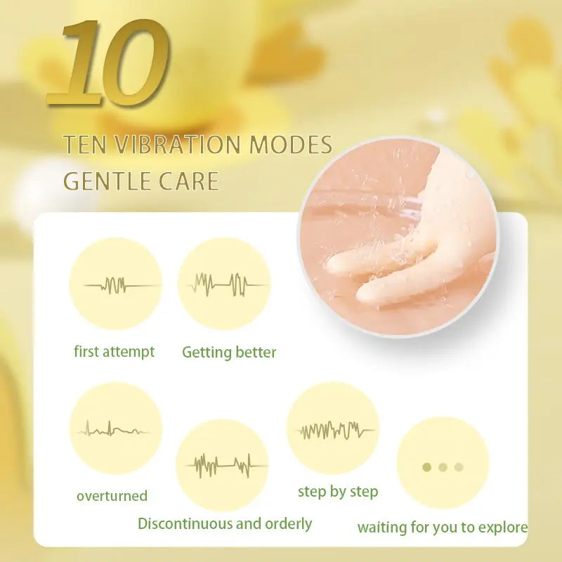 กระต่าย Vibrator G-Spot Masssage ของเล่นสำหรับหัวนมผู้หญิง Clamp Clitoris Vagina Stimulator หญิง Masturbator - buysextoyth