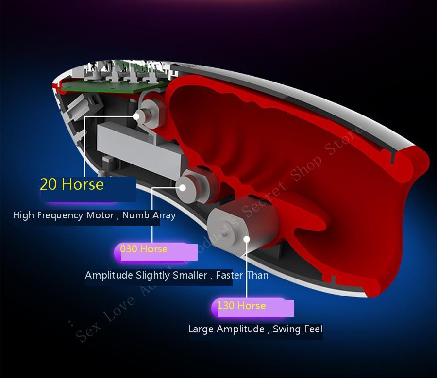 Leten 3 Speed 7 Mode Vibrating Pussy Blowjob Heating Deep Throat Male Masturbator Oral Masturbation Cup Sex Machine Sexy Toys. - buysextoyth