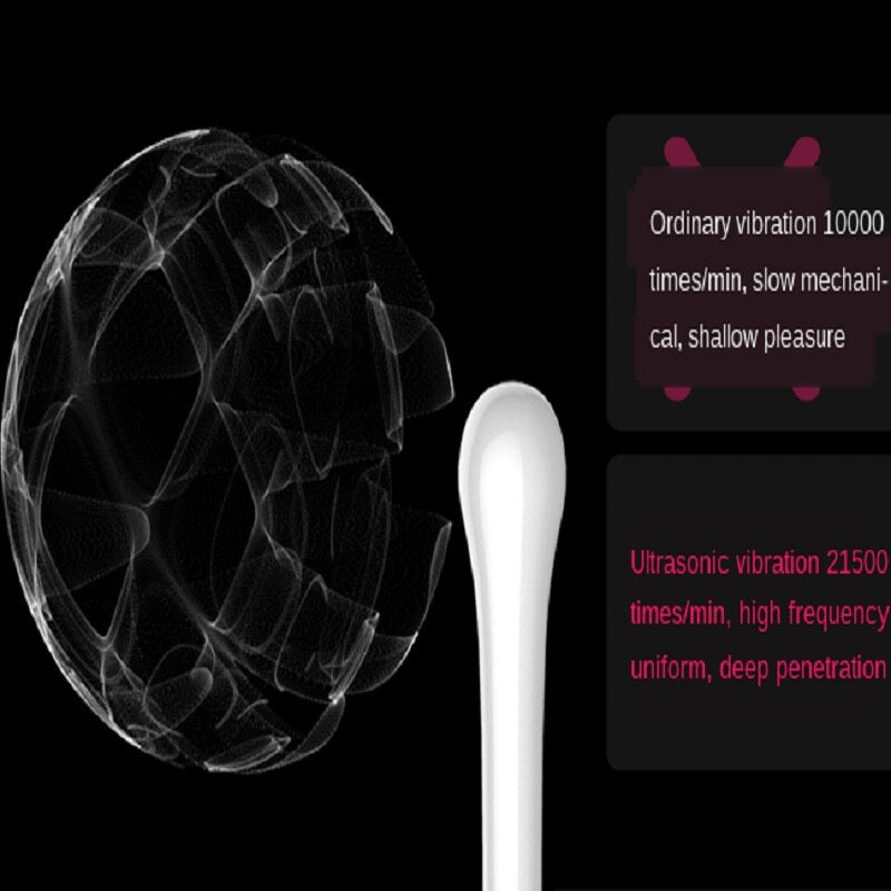 Leten Clit G-Spot Stimulator Ultrasonic High Frequency Vibrator Fast Scream Orgasm Intimate Goods Silicone Sex Toys for Women - buysextoyth