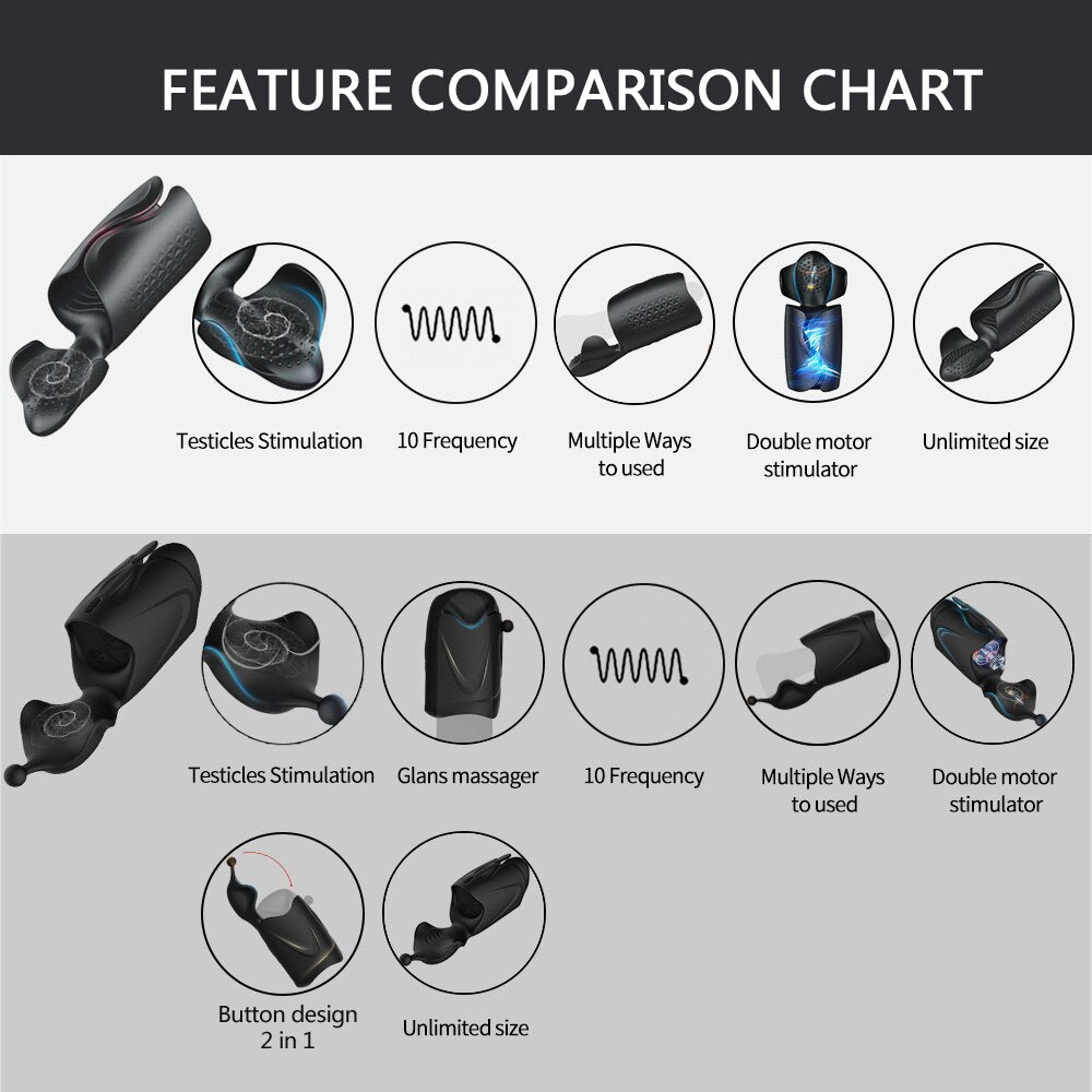อมควยชาย Masturbator สำหรับผู้ชายอวัยวะเพศชาย Delay Trainer ไฟฟ้า Pulse Vibrator อัตโนมัติ Oral Climax Glans นวดหีของเล่น - buysextoyth