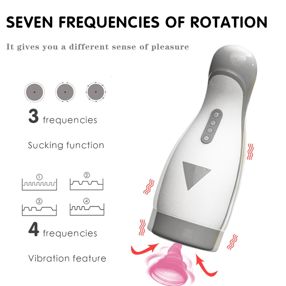 ดูดหี Masturbators ความร้อน Strong ดูดที่มีประสิทธิภาพ Vibrating เพศของเล่นสำหรับชายลึก ThroatPussy ช่องคลอด Masturbation ถ้วย - buysextoyth