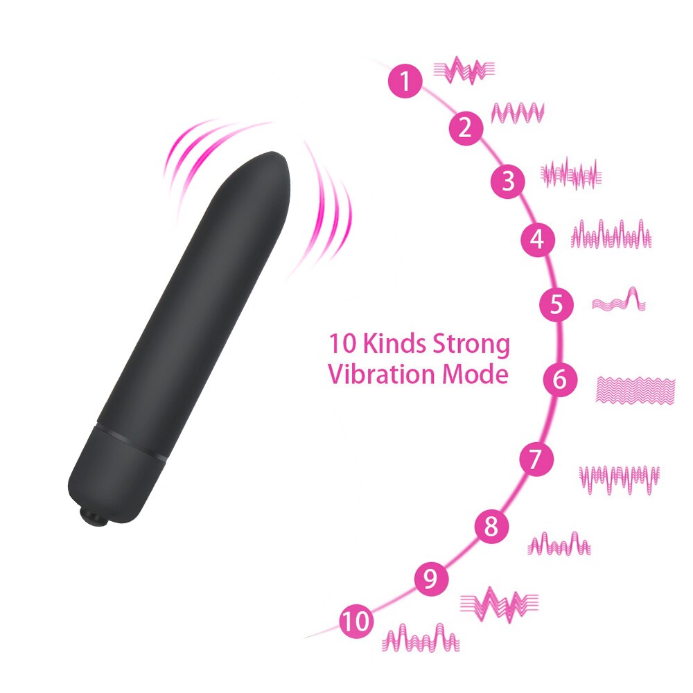 OLO S/M/L Butt Plug Bullet Vibrator Prostate Massager Multispeed Anal Plug Couple Anus Dilator Sex Toys for Men Women - buysextoyth