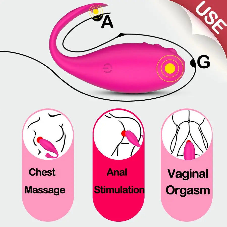 POMELOK Vibrator for Women Wireless Remote Vibrating Egg Vagina G-Spot Anal Stimulation Wear Vibrator Panties Sex Toy for Couple - buysextoyth