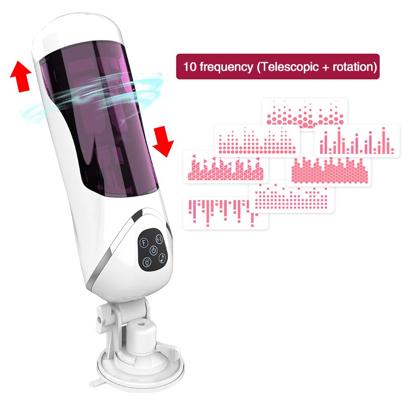 Powerful Automatic Telescopic Rotation Male Masturbator Voice Interaction Masturbator Cup Vagina Sex Toys for Men Adult Sex Shop - buysextoyth